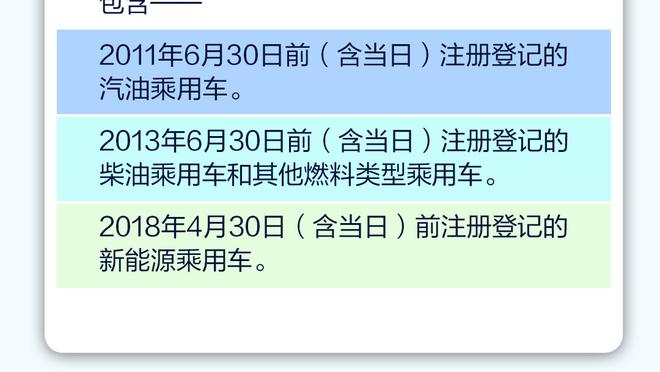 ?追梦怼KD：我的个性助我夺冠 你来之前你走之后我都夺冠了