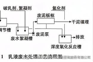 郭艾伦今晚上演赛季主场首秀 赛前有球训练专心致志⛹️♂️